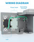 Kohree 20 amp outdoor power inlet wiring diagram
