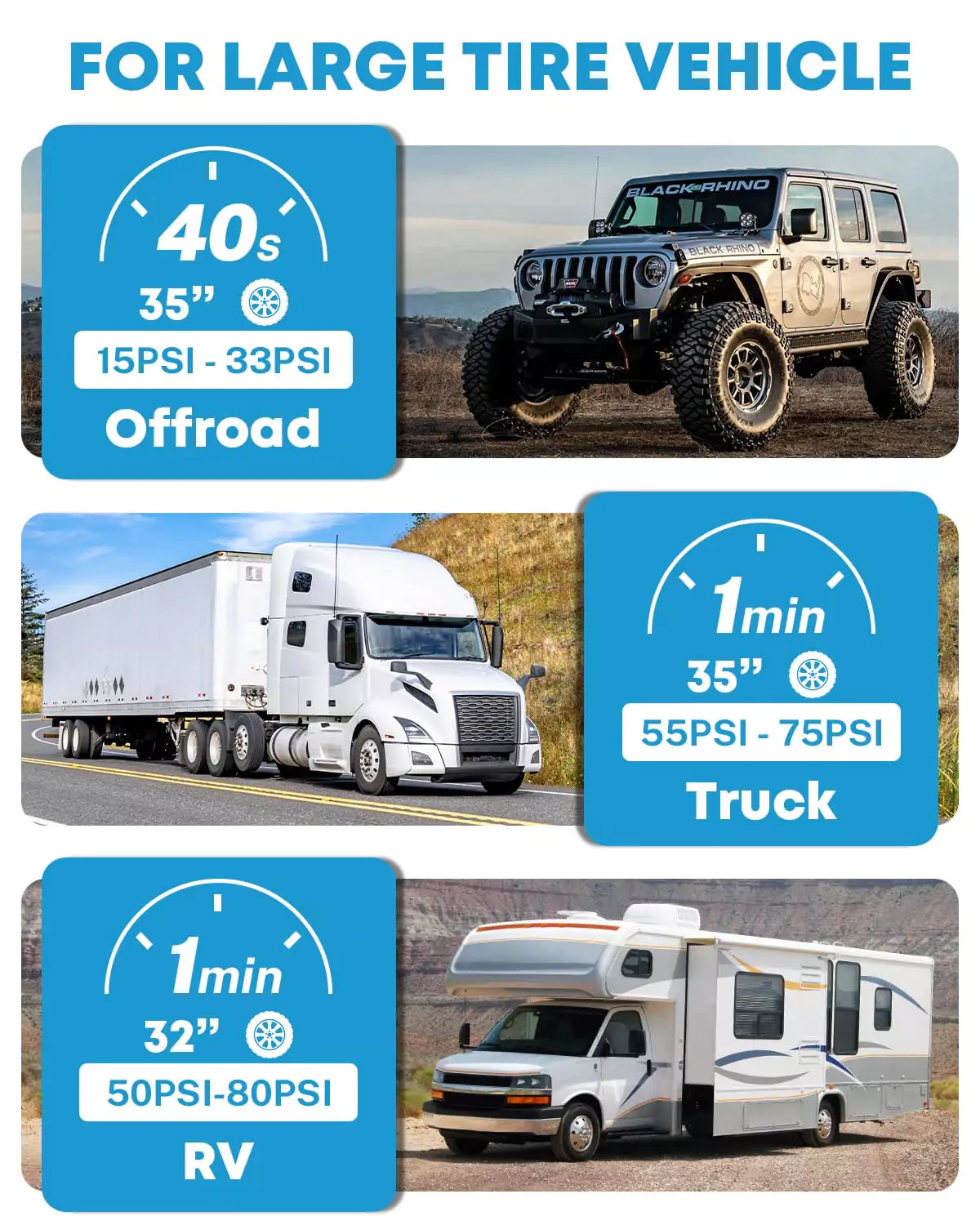 Auto tire air pump for large tire vehicle