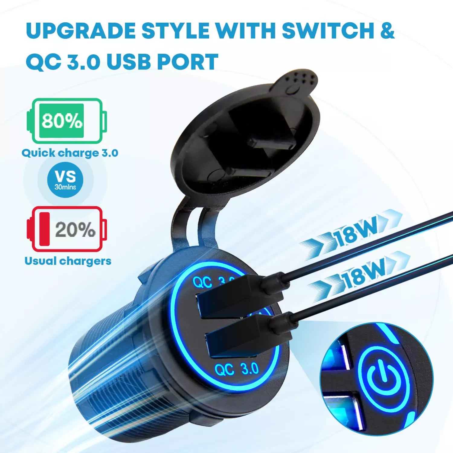 Boat fuse panel specification