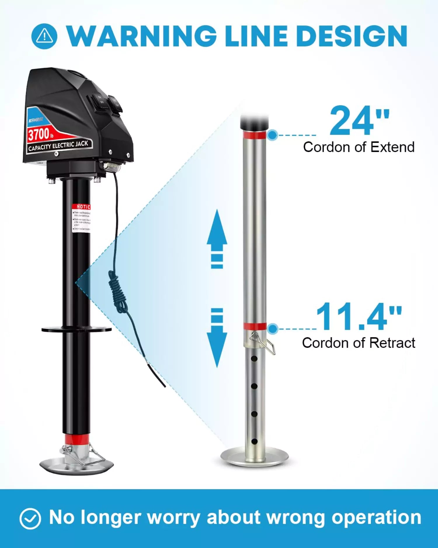 Special design of camper electric jack