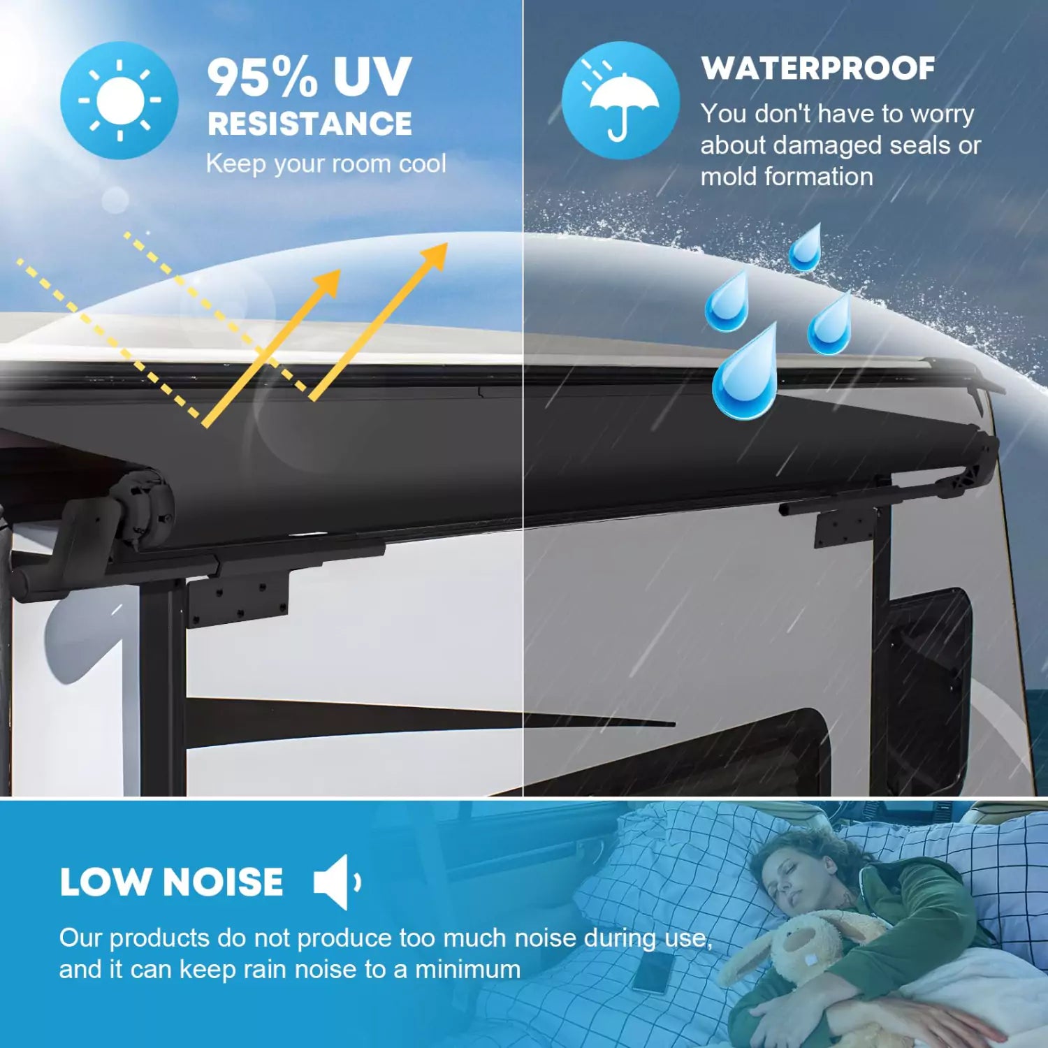 Camper slide out awning features