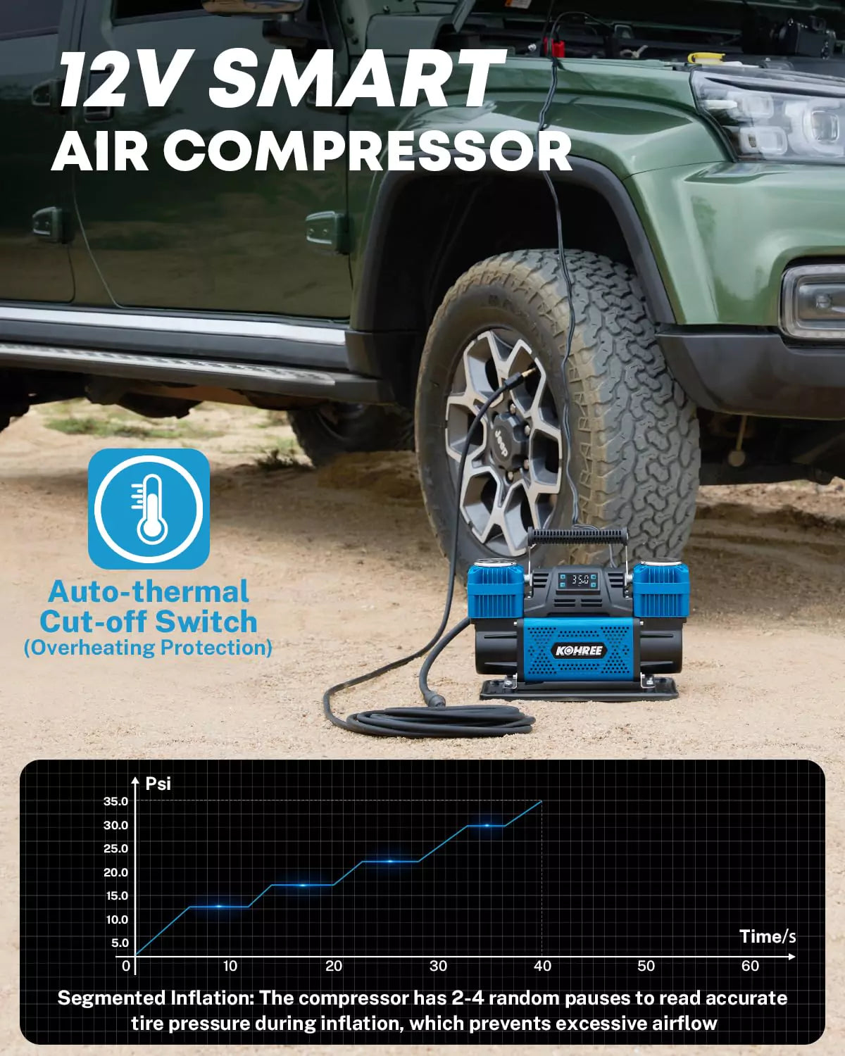 12v smart car air compressor