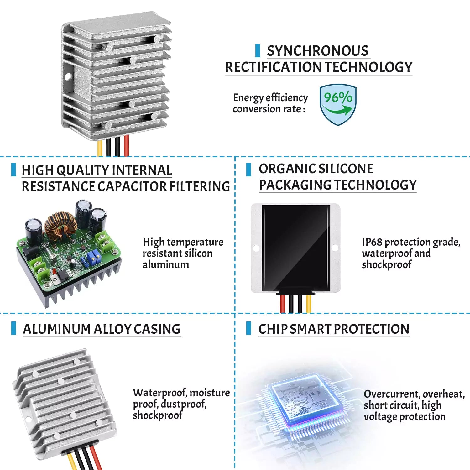 The material of DC to DC converter 48v to 12v