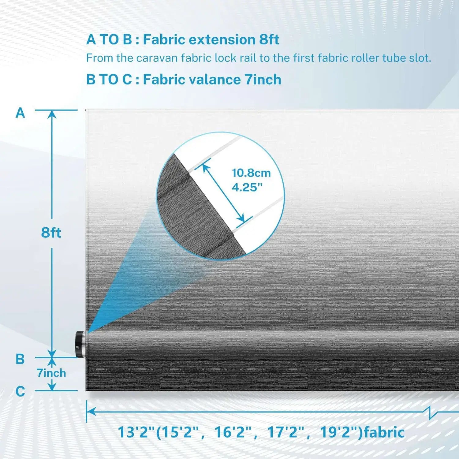 Ersatz für schwarzen, verblassten Markisenstoff für Wohnmobile