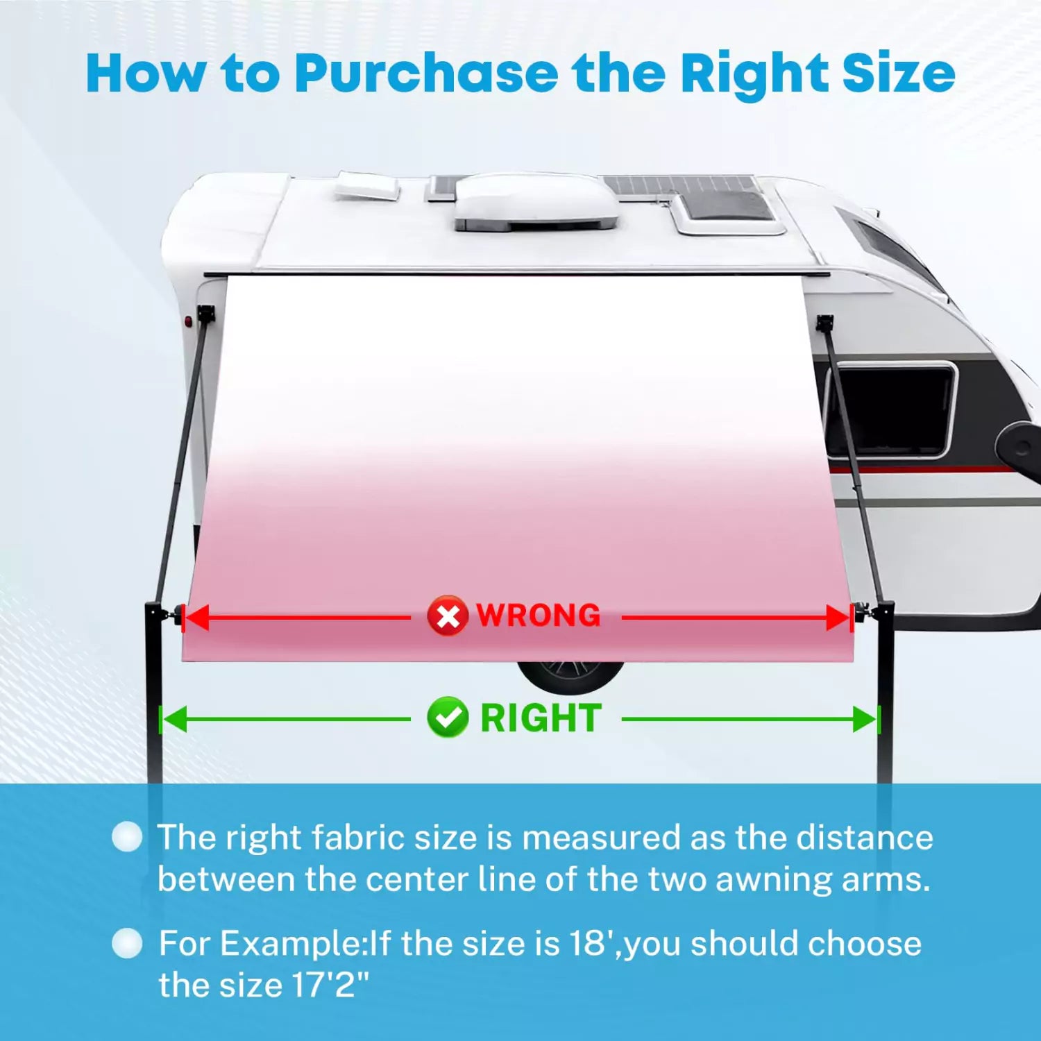 How to measure the right rv awning fabric replacement size