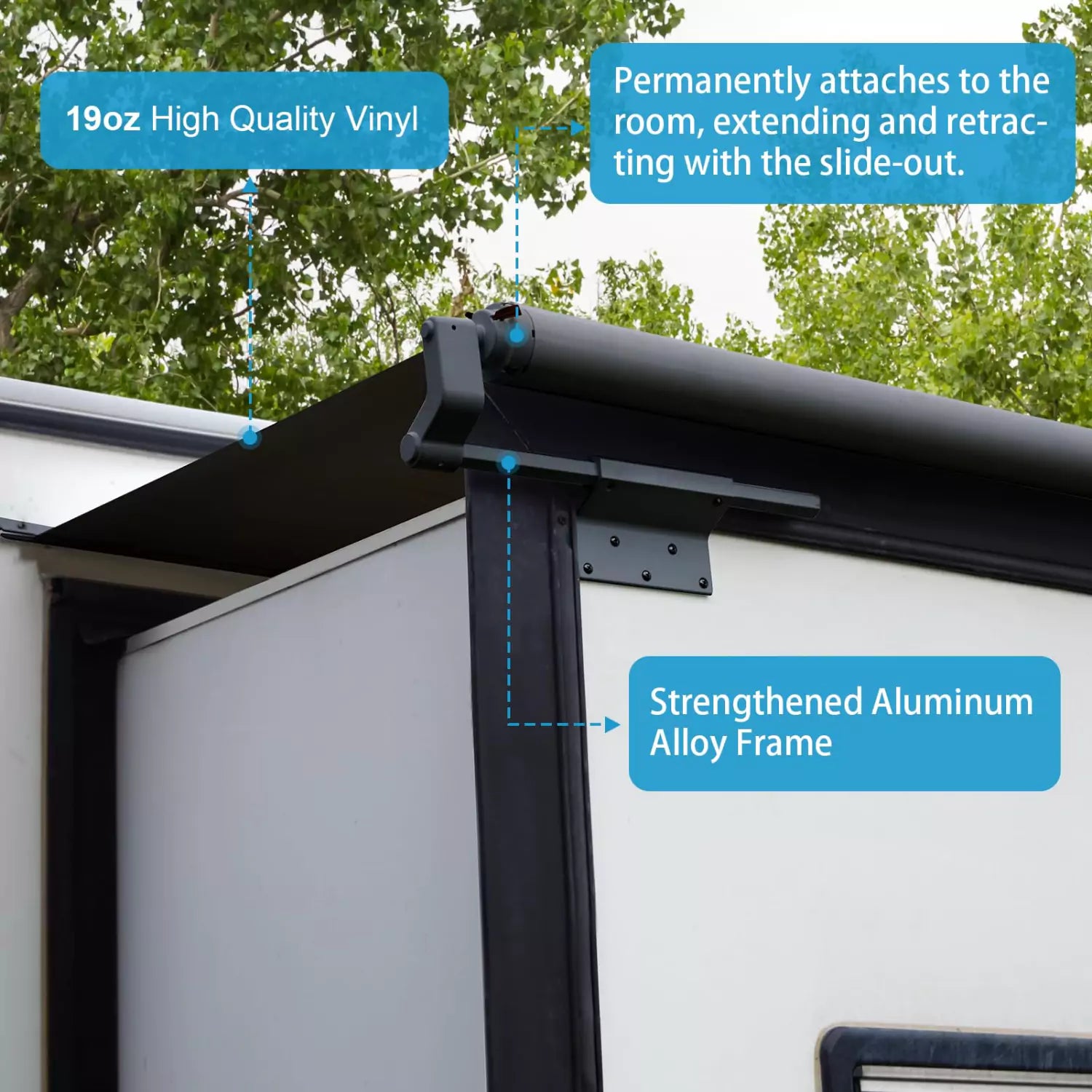 19oz high quality vinyl motorhome slide out awning