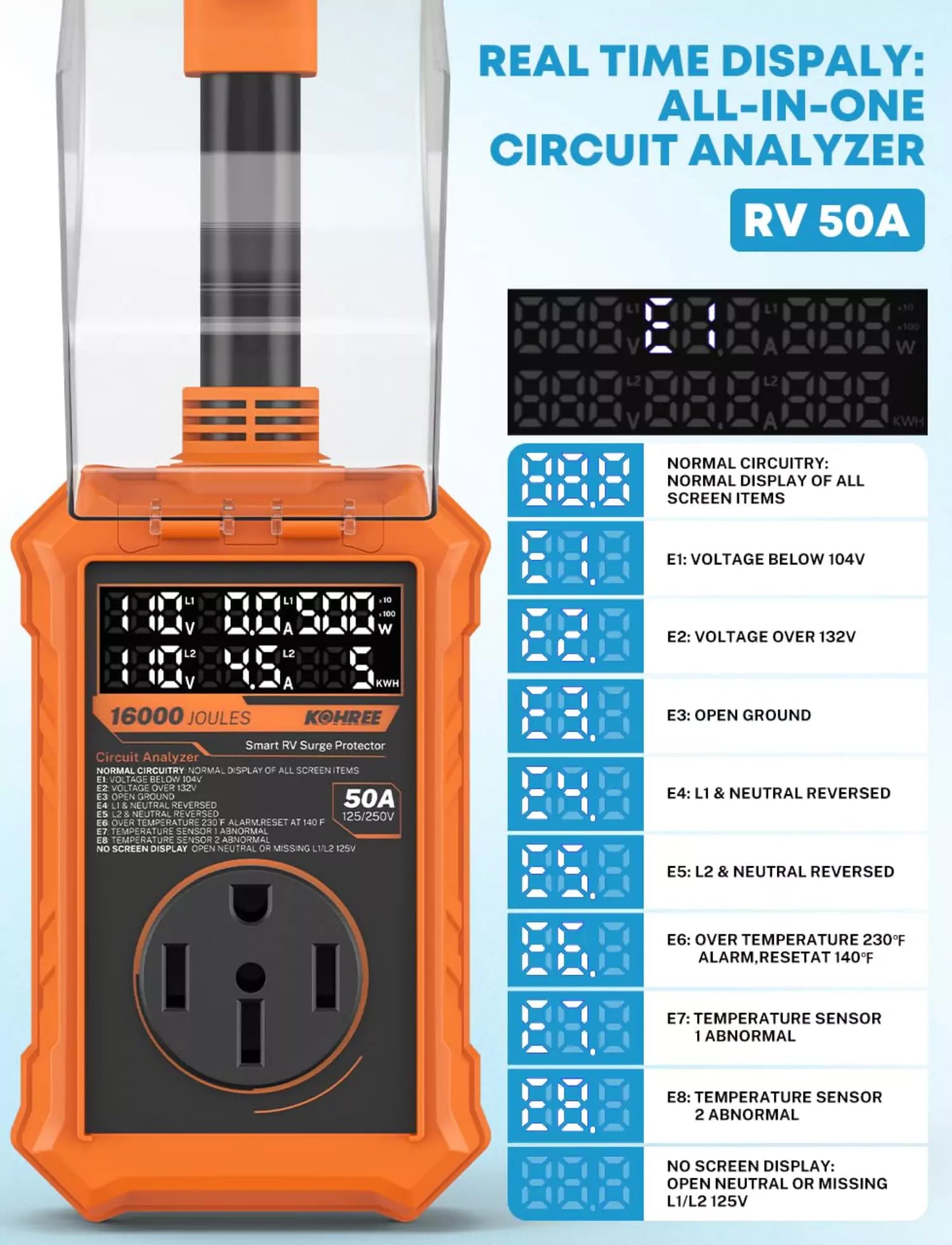 Motorhome surge protector 50 amp real time display all in one circuit analyzer