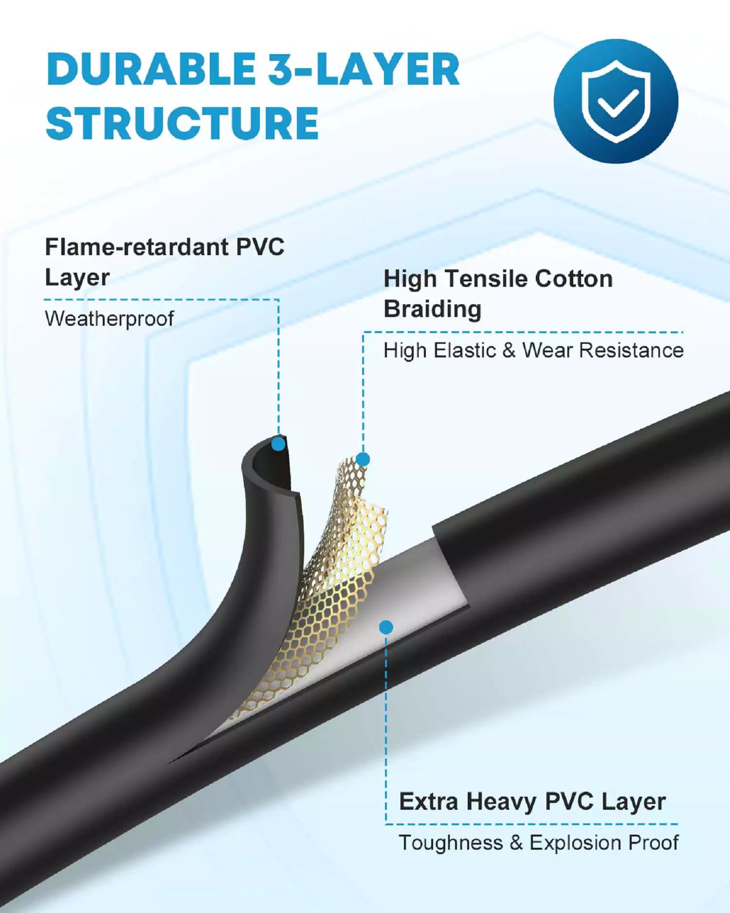 Durable 3 layer structure propane cylinder adapter hose