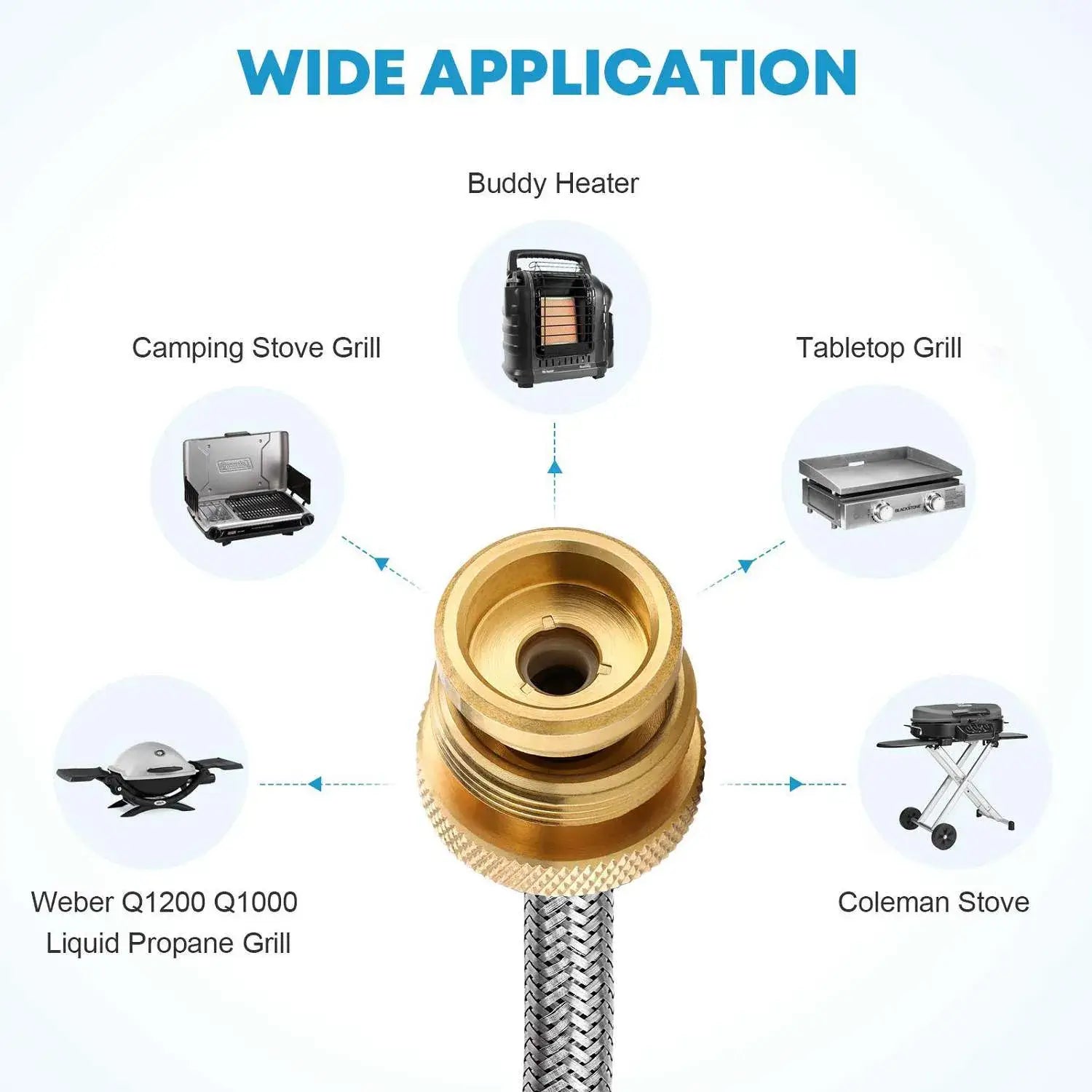 Wide application for propane tank adapter