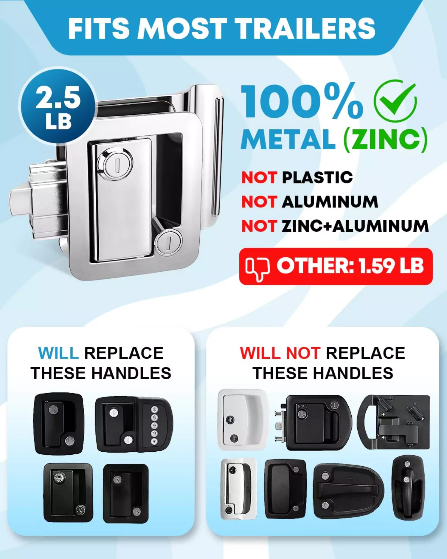 Kohree RV door lock fits most trailers