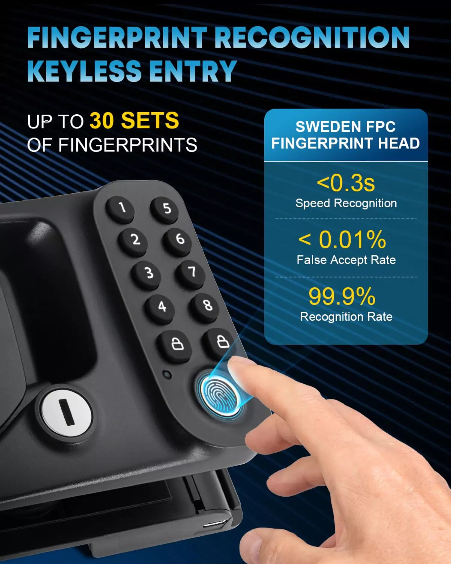 Security and reliable RV lock keyless entry
