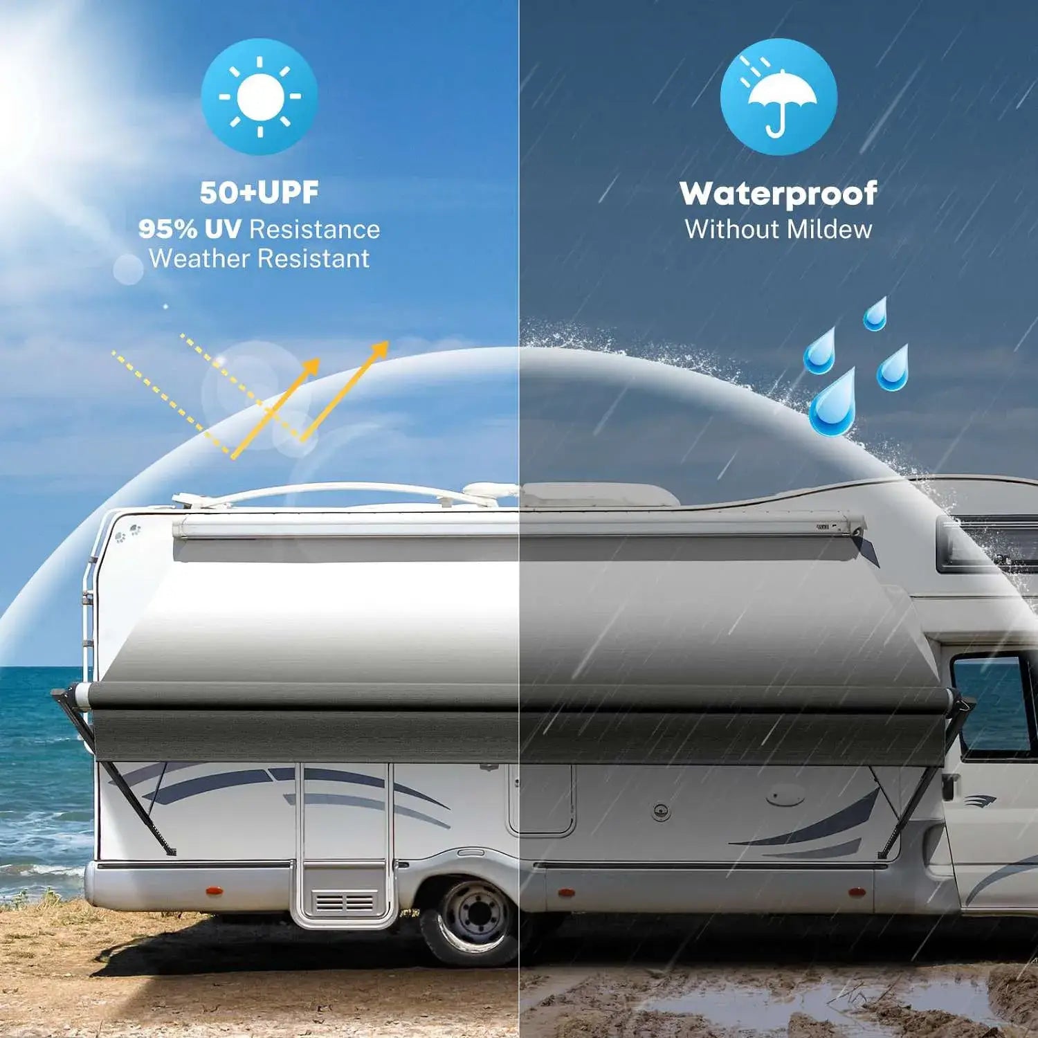 Ersatz für schwarzen, verblassten Markisenstoff für Wohnmobile