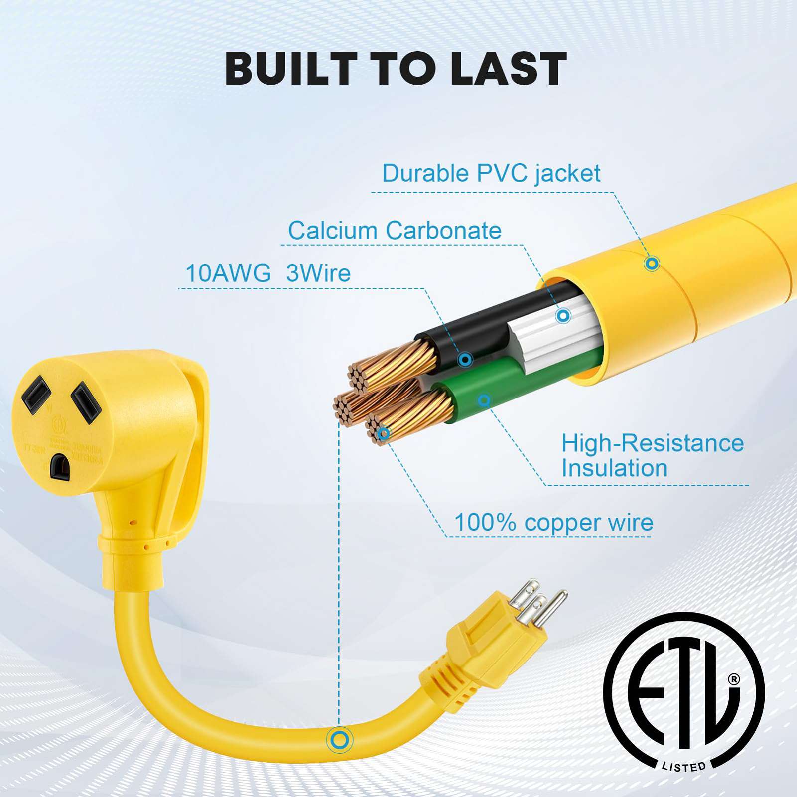 kohree 30 Amp RV Plug Adapter to 110V