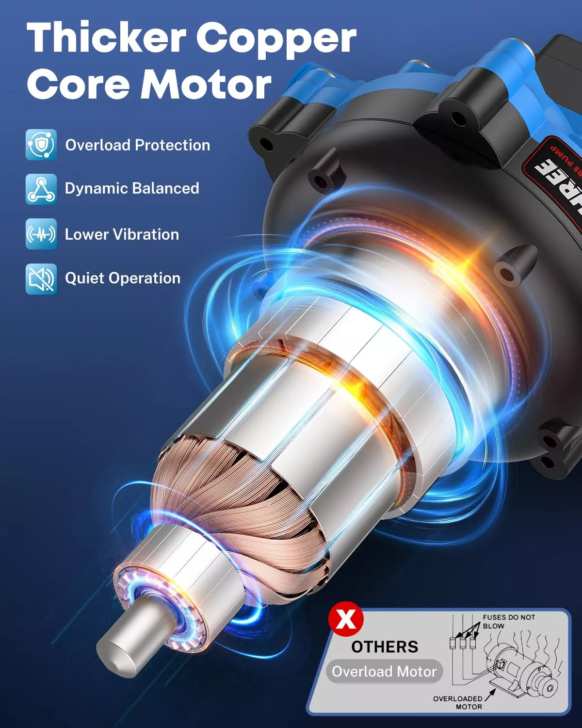 110v rv water pump 7 gpm with thicker copper core motor 