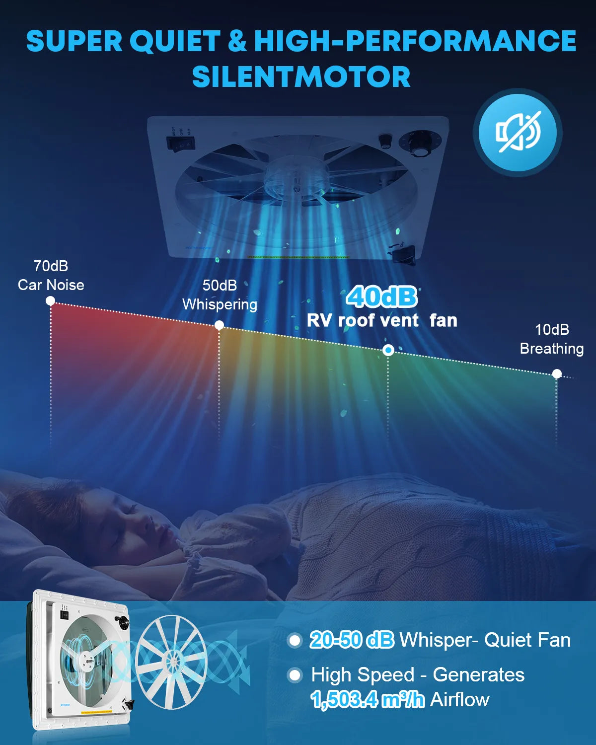 Blue 12V manual RV vent fan designed for efficient roof ventilation and fresh-air circulation 