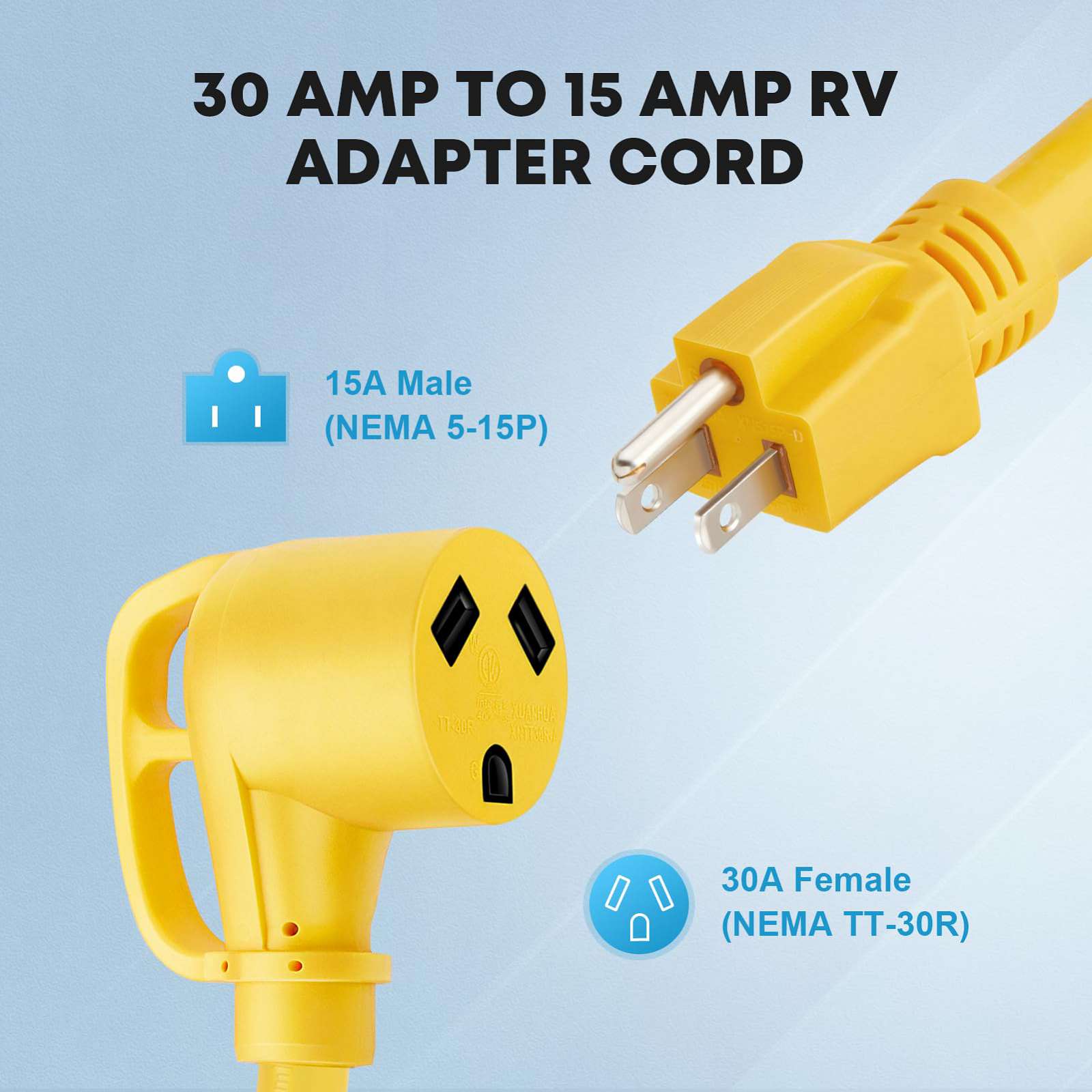 30 Amp RV to 110V adapter