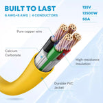 Built to last 50 amp extension cord for camper 30 ft