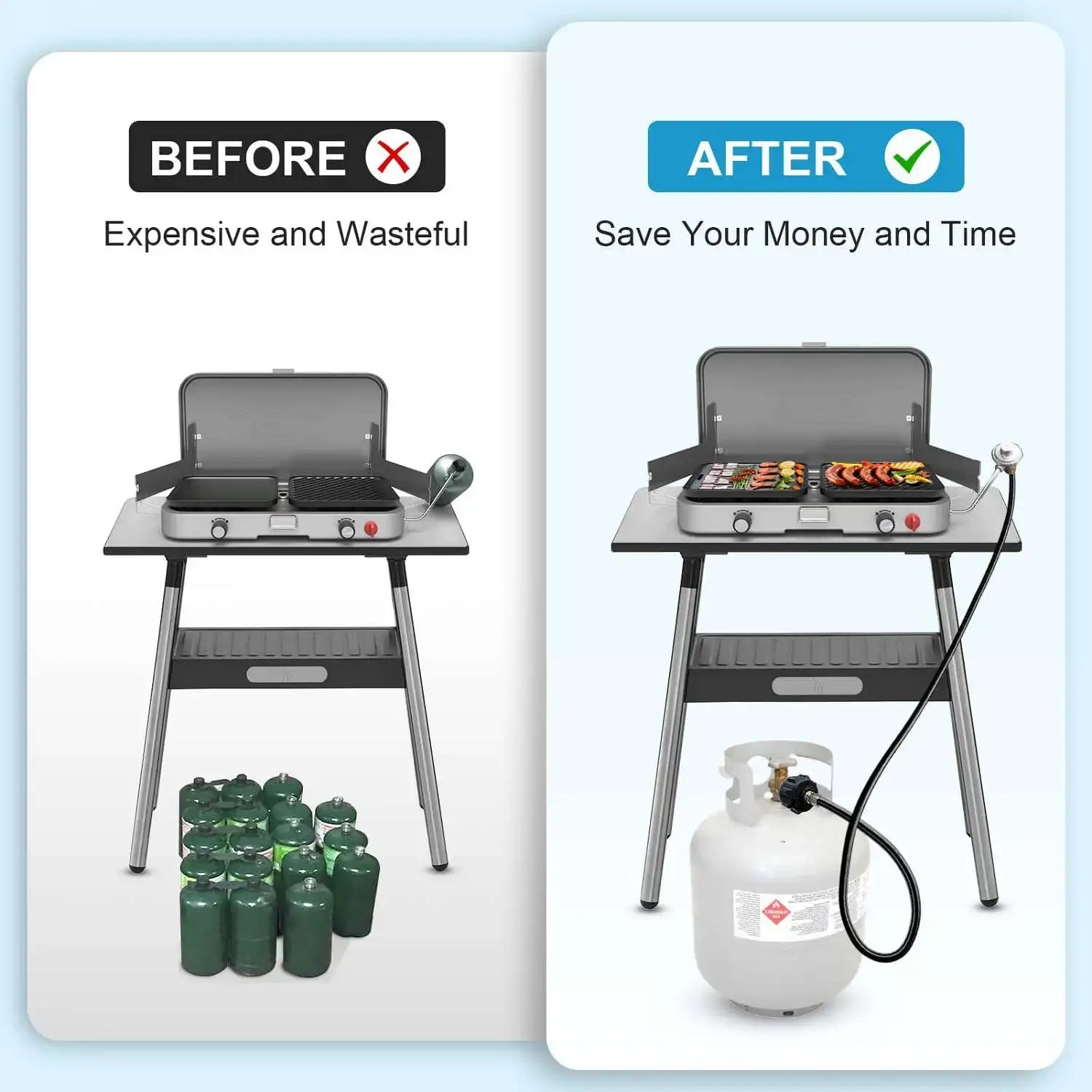 6 feet propane tank adapter usage comparison