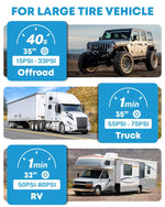 Auto tire air pump for large tire vehicle