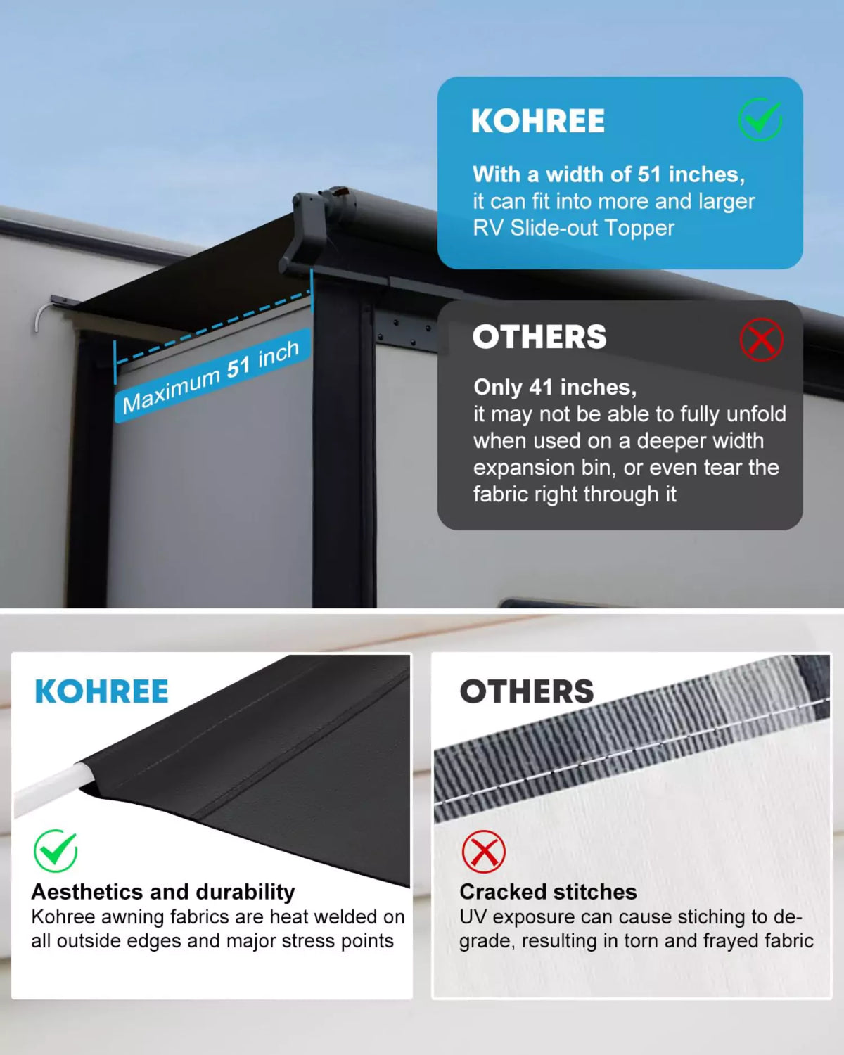 Comparison of kohree and other brand black motorhome slide out awning
