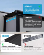 Comparison of kohree and other brand black motorhome slide out awning