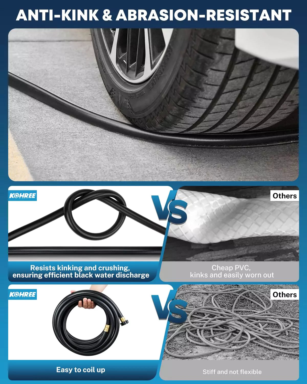 Anti-kink and abrasion resistant black tank hose