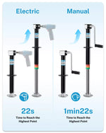 Electric drill and manual drill boat trailer jack