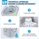 Higher flushing efficiency camp toilets portable