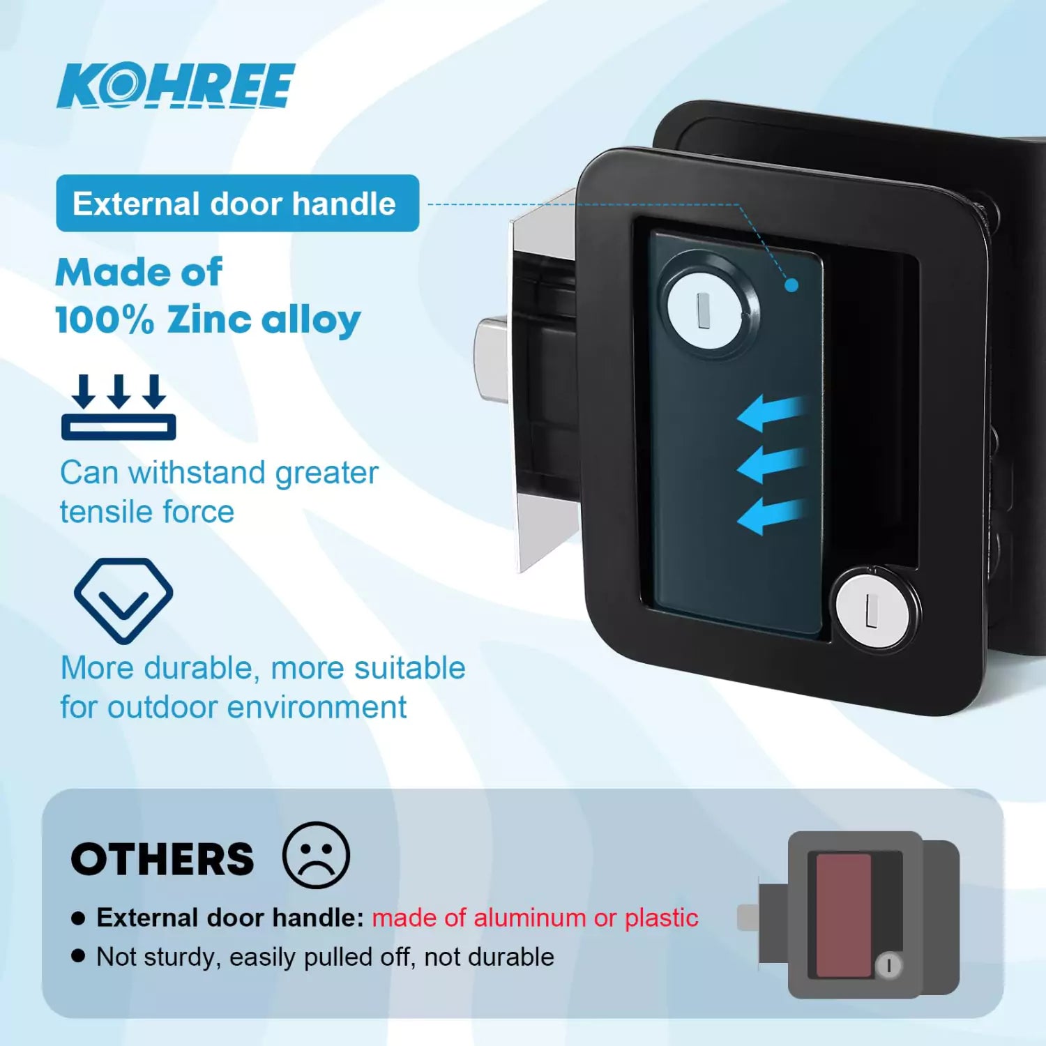 Kohree external door handle made of 100% zinc alloy