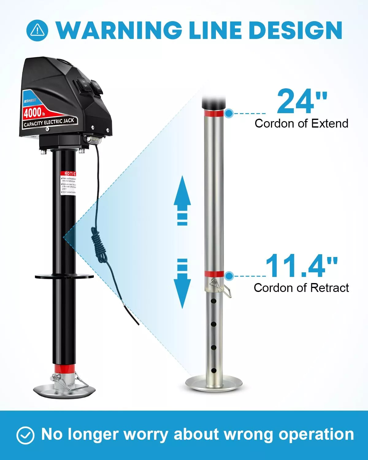 Special design of camper electric jack