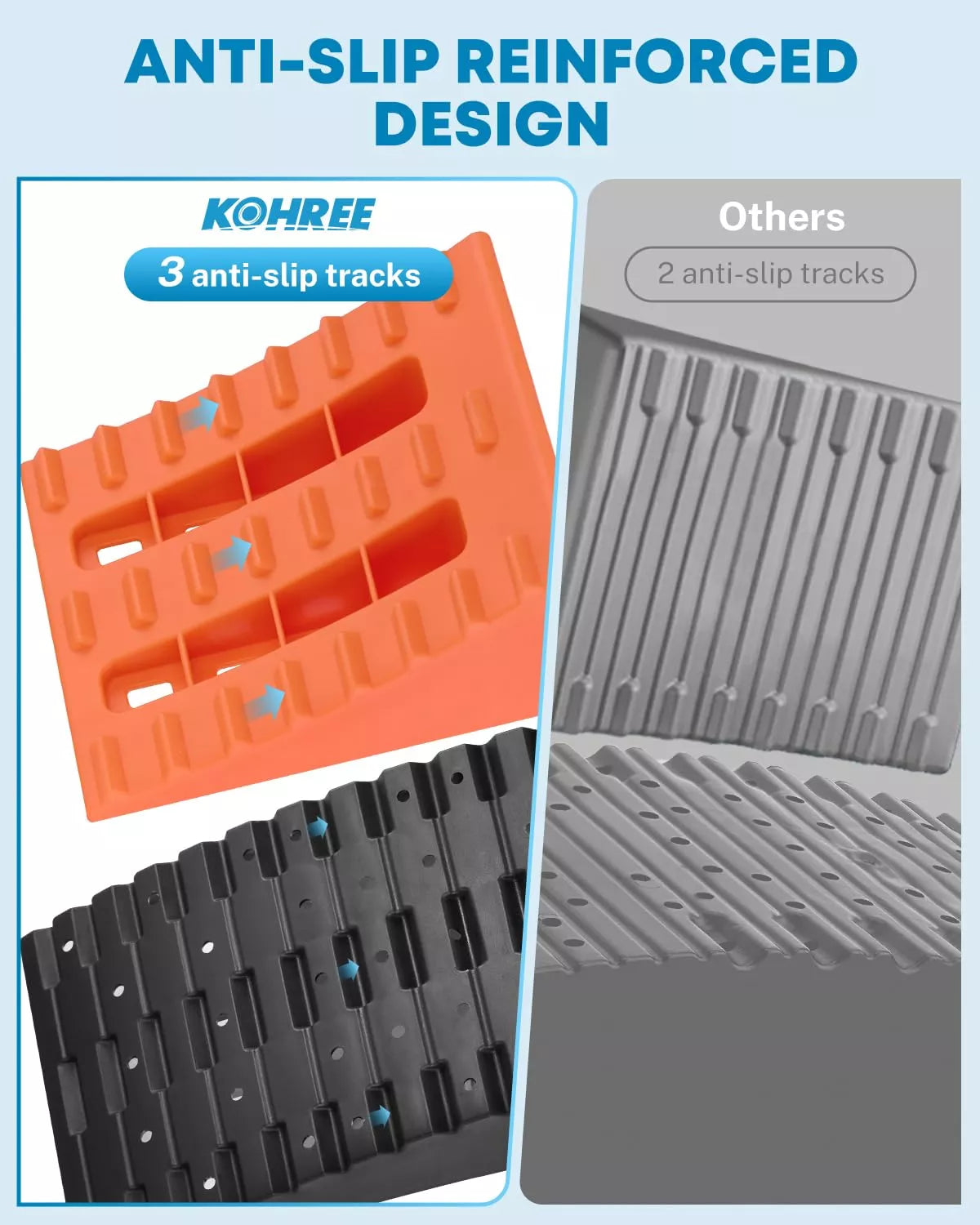 Anti-slip reinforced disign camper leveling blocks orange