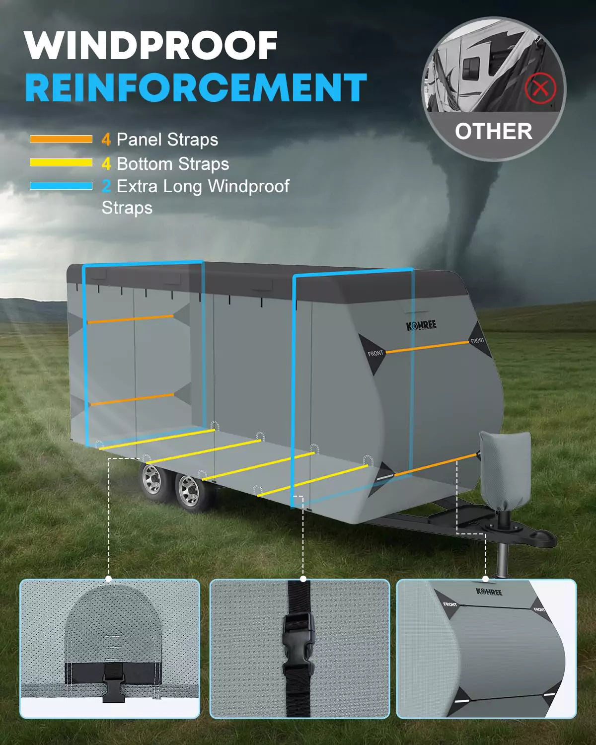 Windproof reinforcement camper trailer cover