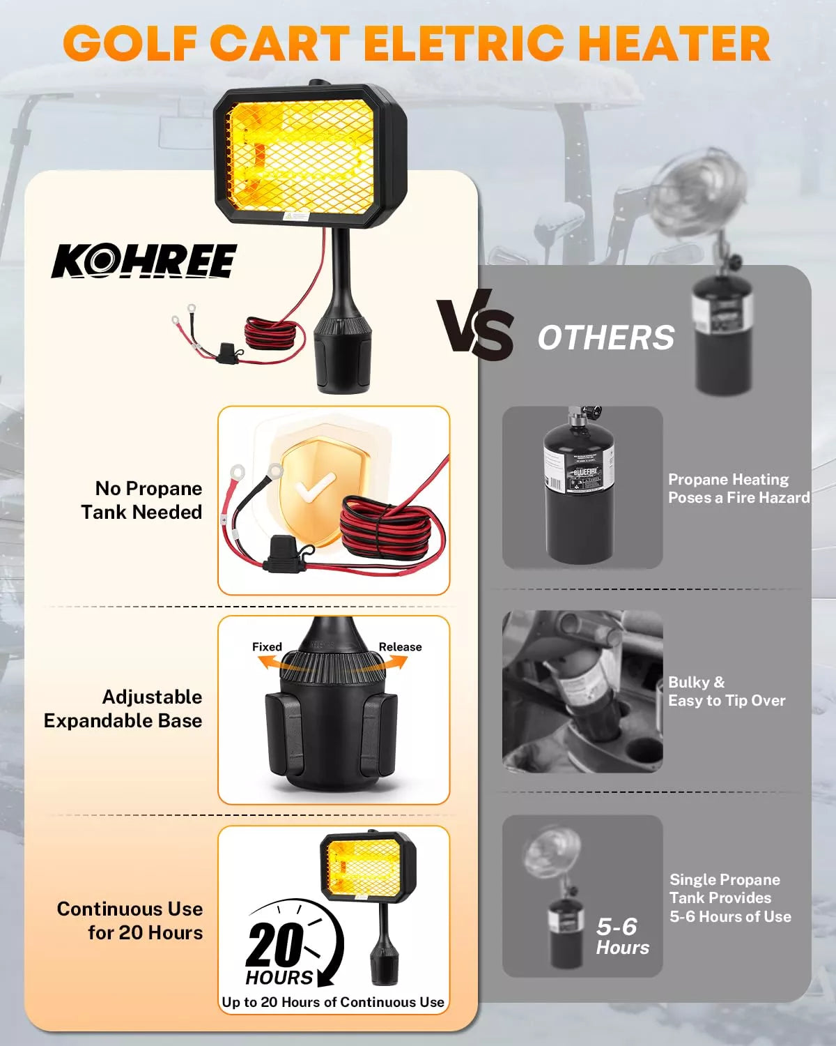 Comparison chart of kohree colf cart electric heater with others