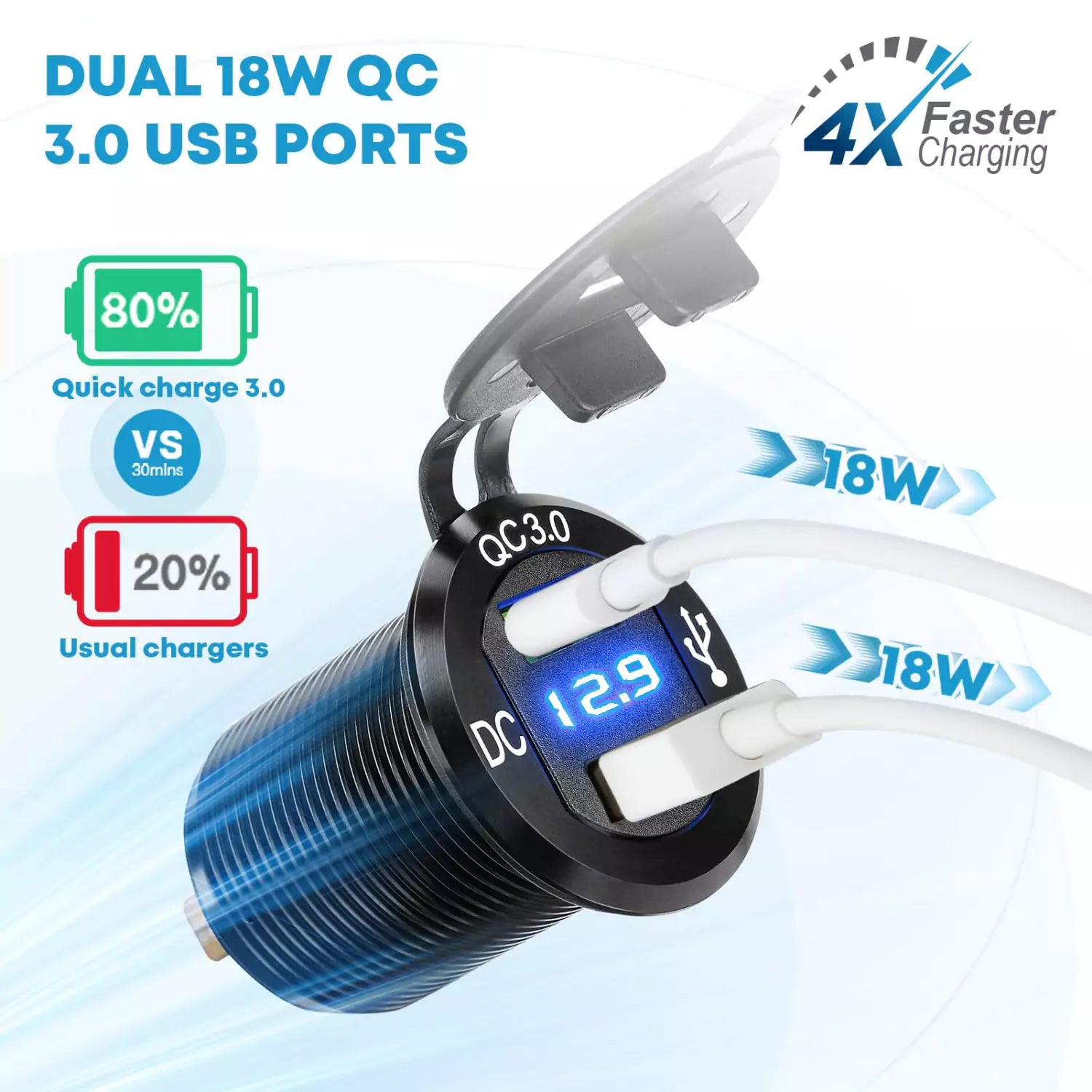 QC 3.0 dual USB charming cigarette lighter adapter