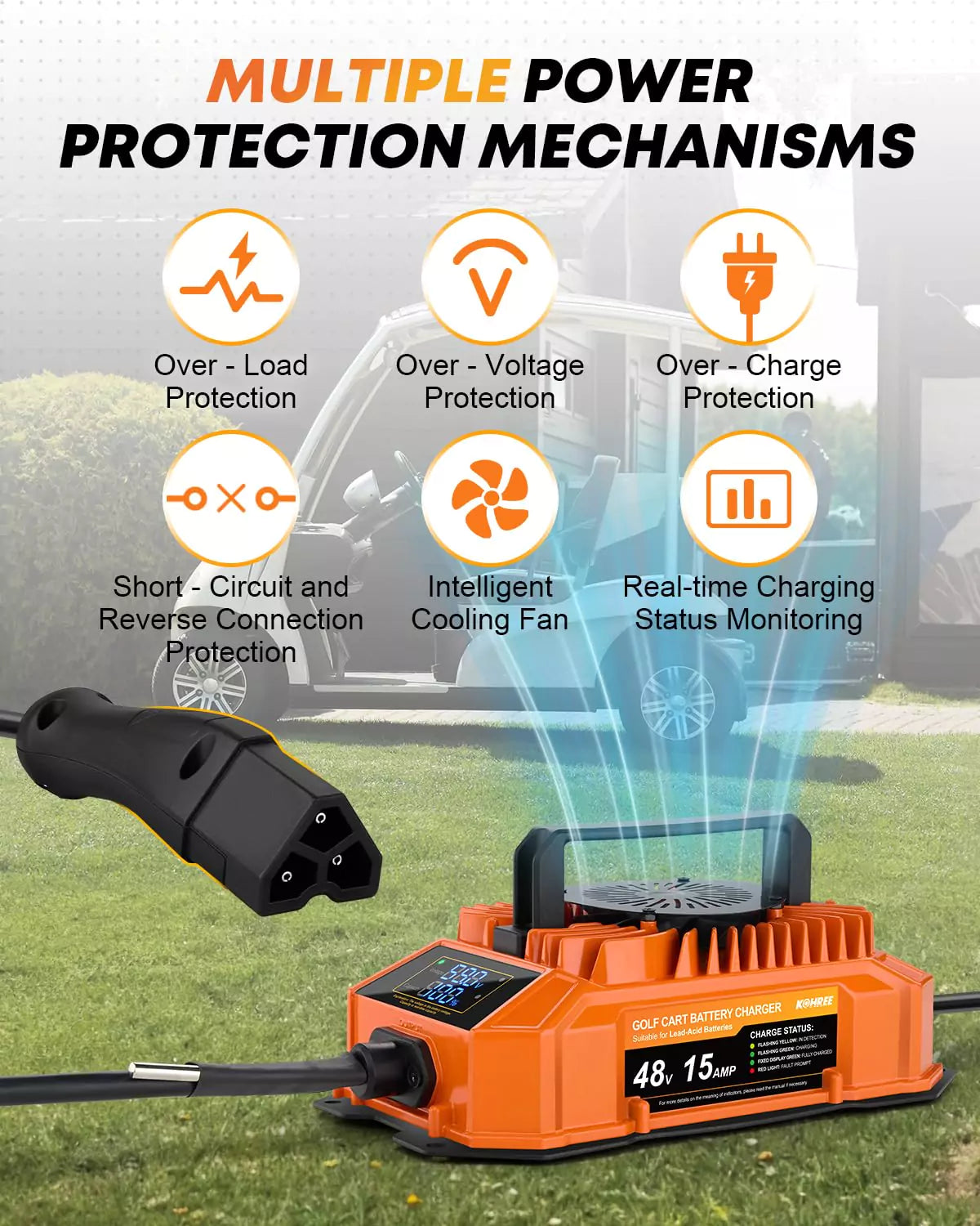 Club car charger