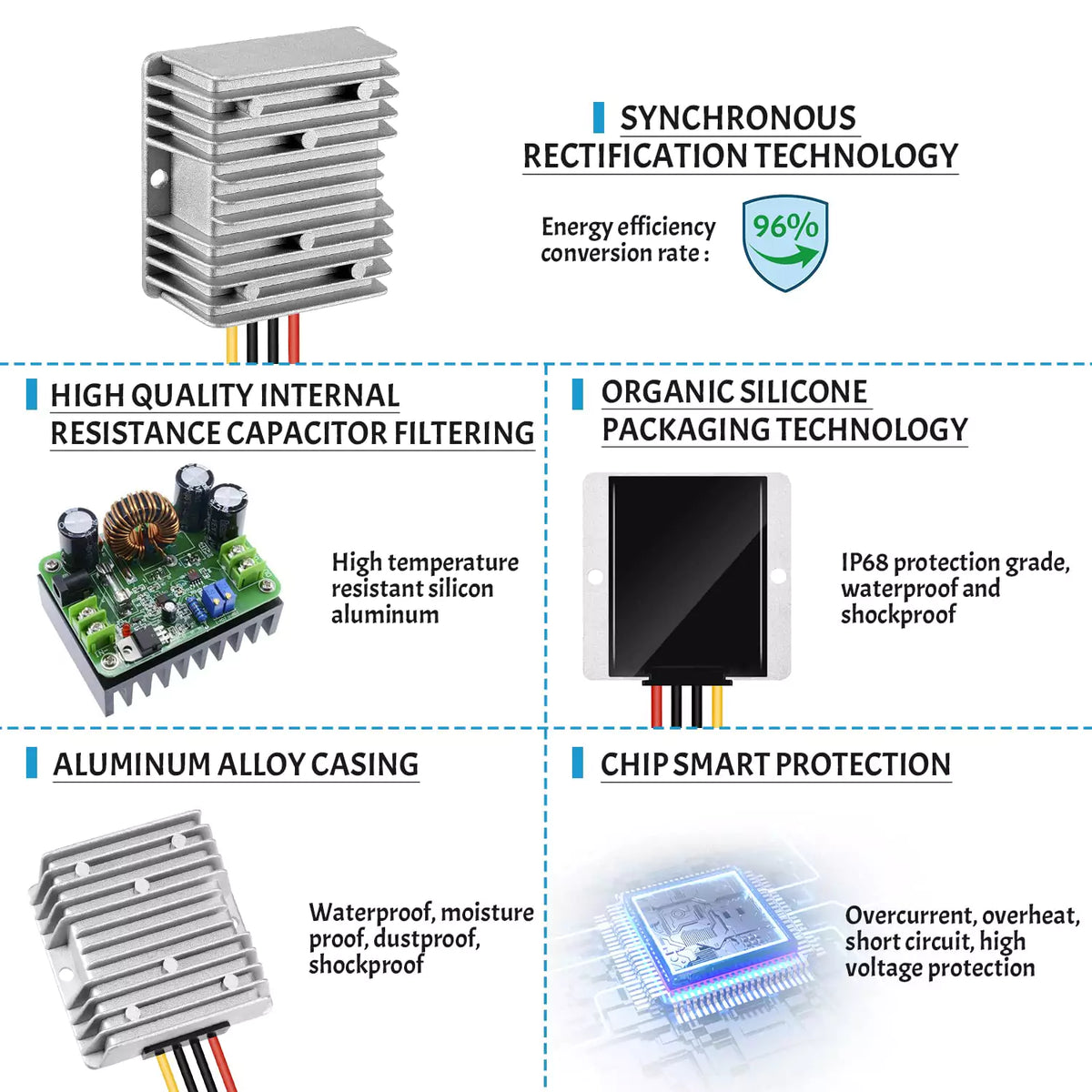 The material of DC to DC converter 48v to 12v 