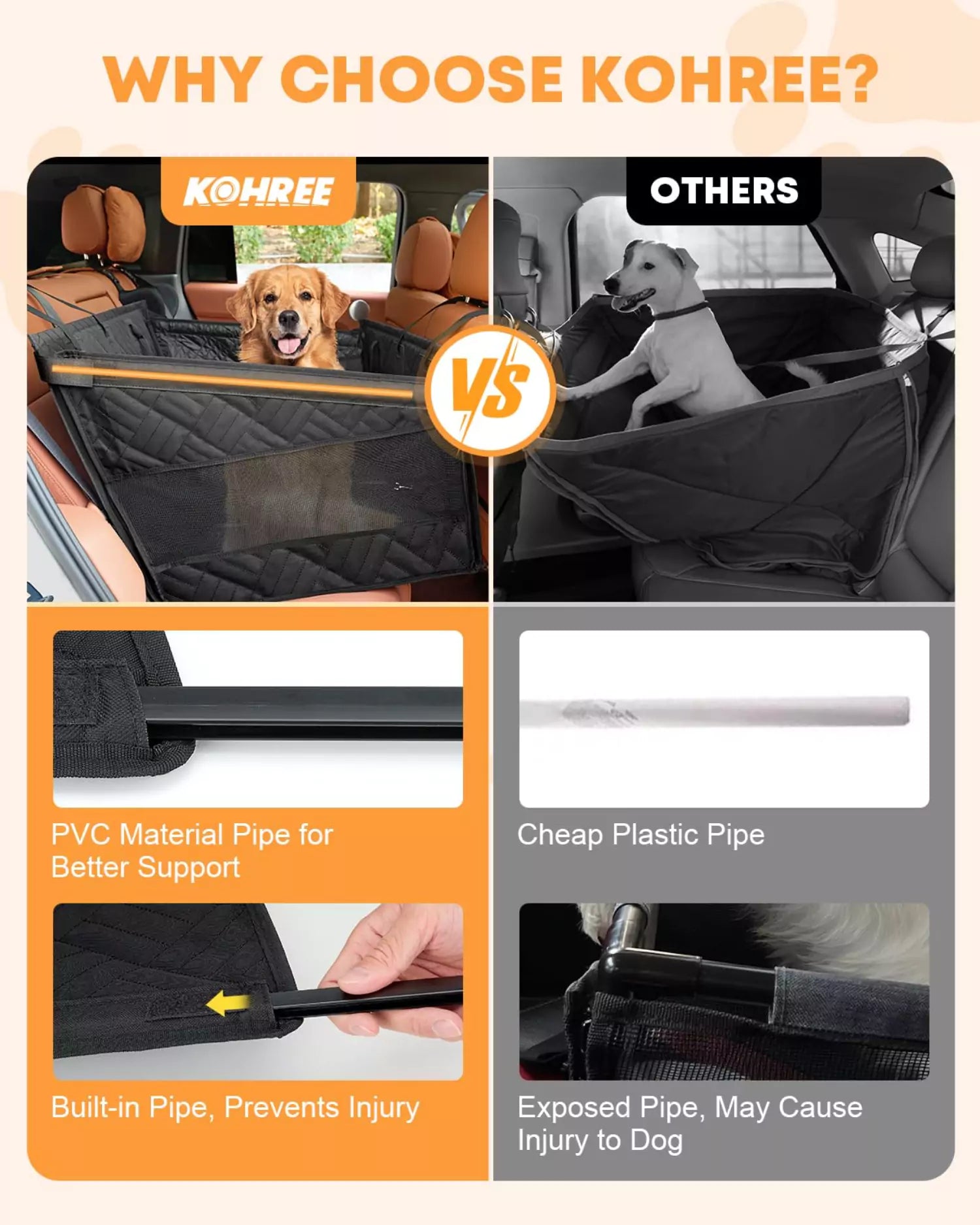 Comparison of Kohree and others medium size dog car seat cover 