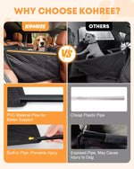 Comparison of kohree and others dog car seat cover single seat