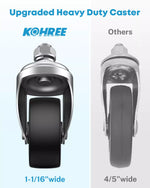 Upgraded heavy duty caster of dolly snowmobile