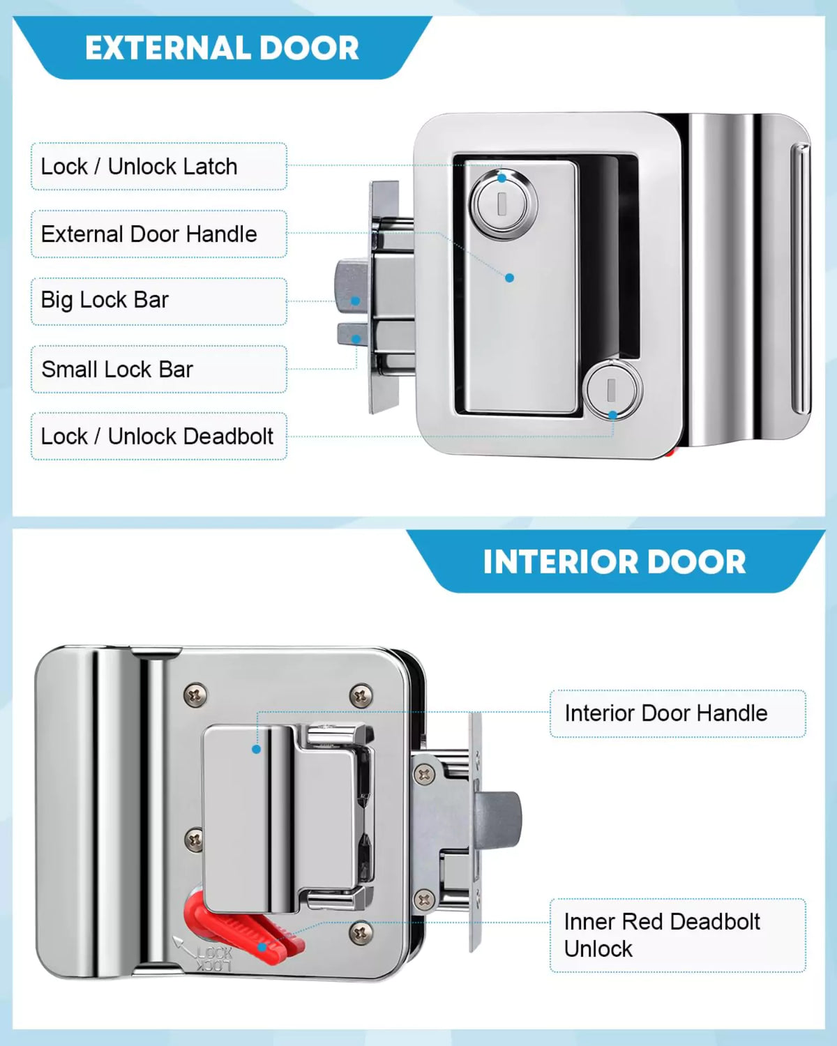 Kohree door latch camper