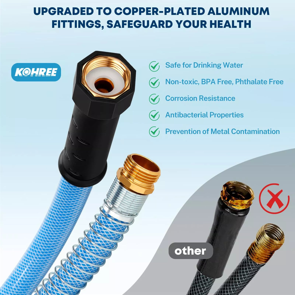 Upgraded to copper plated aluminum fittings drinking water safe hoses