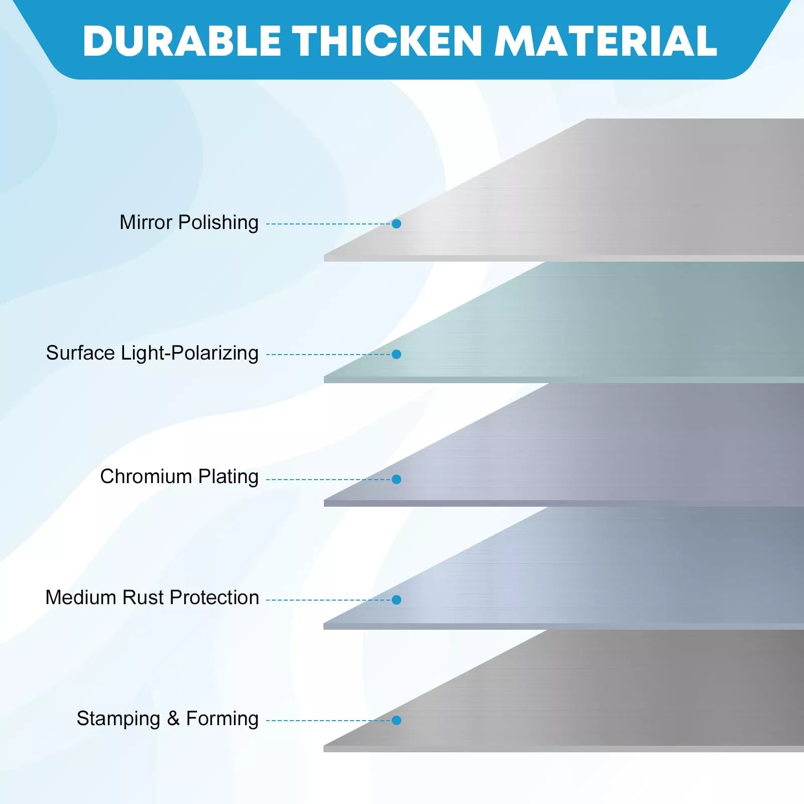 Durable thicken material of camper door handle