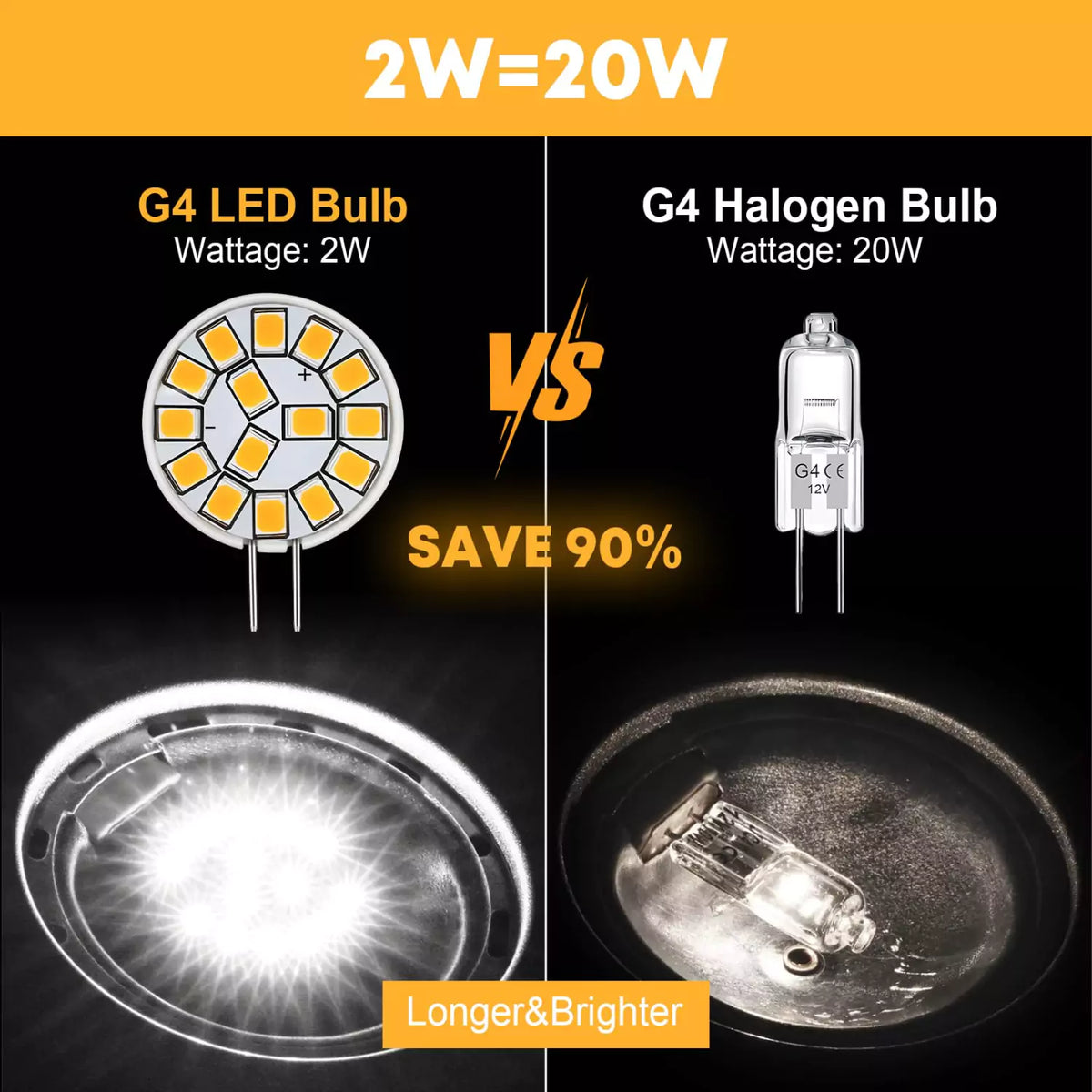 G4 led bulb 4000k