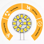 G4 lamp bulb features