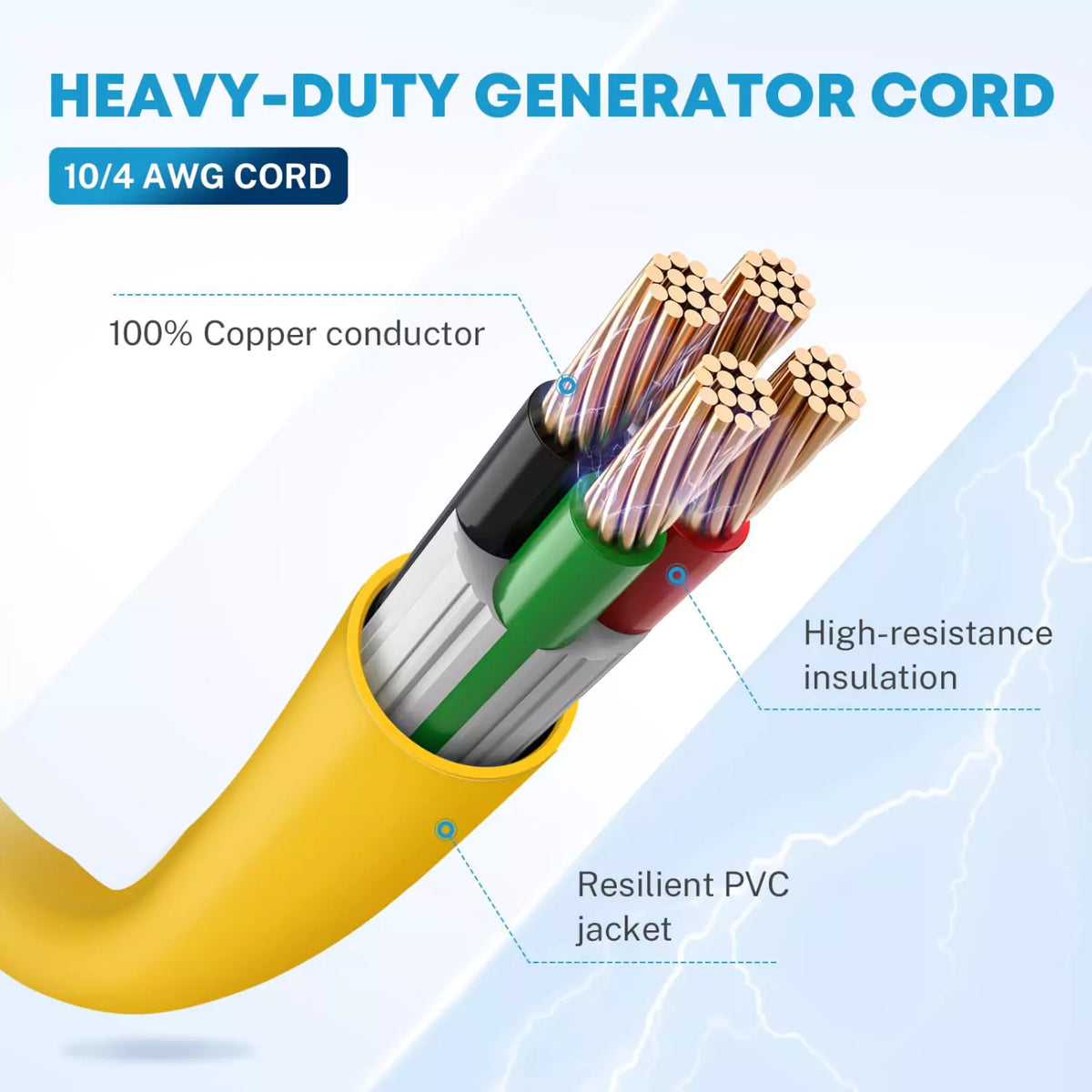 Generator cable for 30 amp size