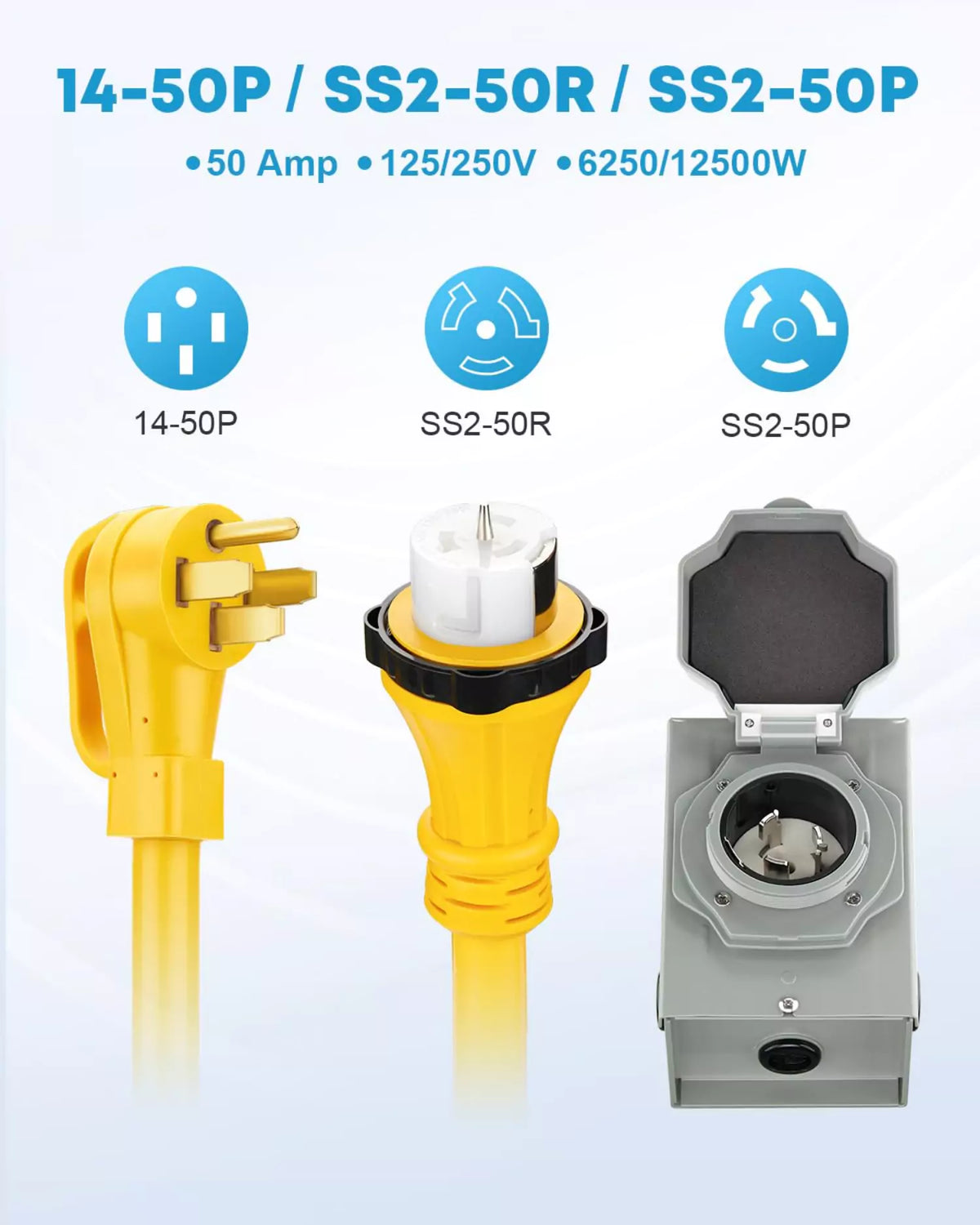 Kohree Generator cable 50 amp specifications
