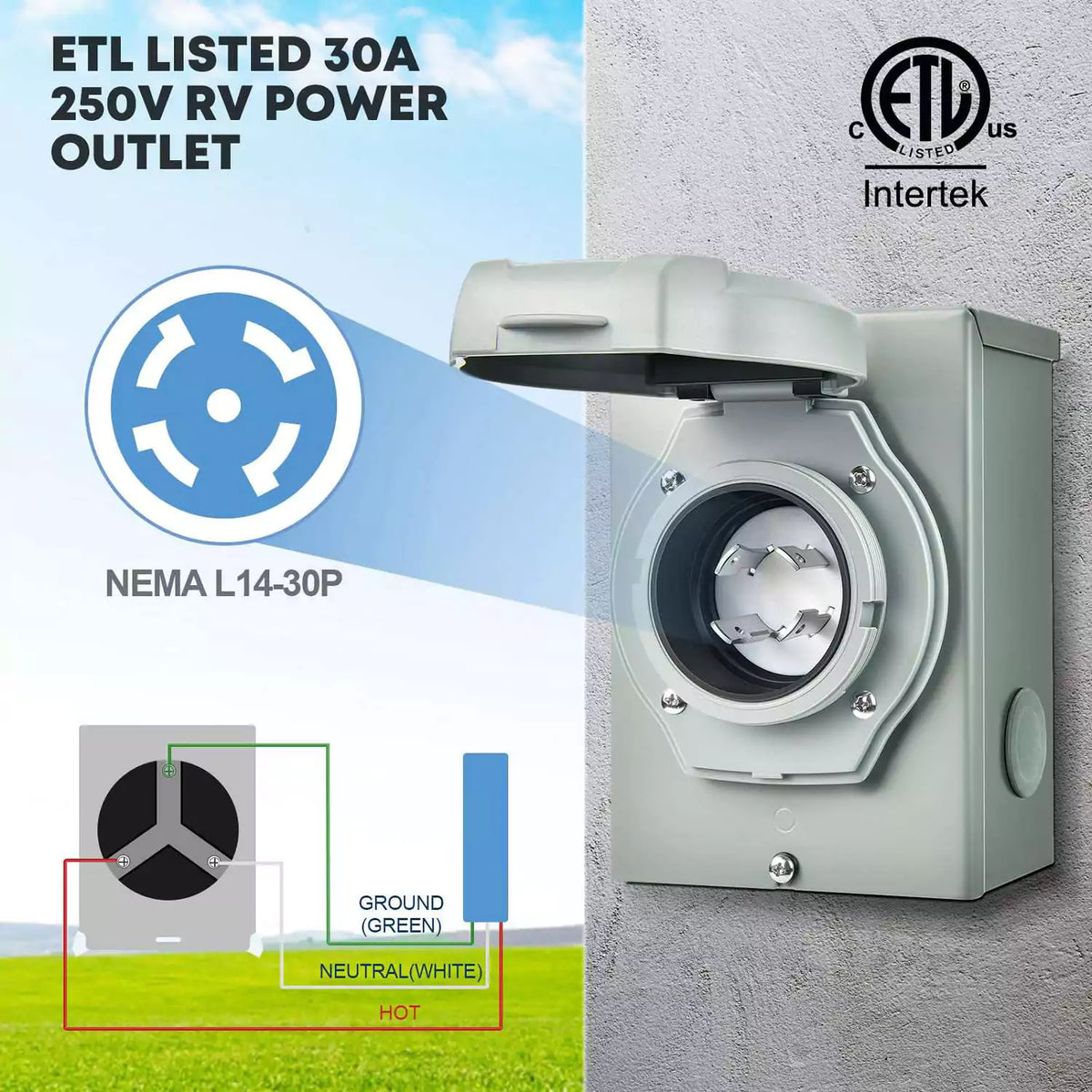 ETL listed 30A 250V RV power outlet
