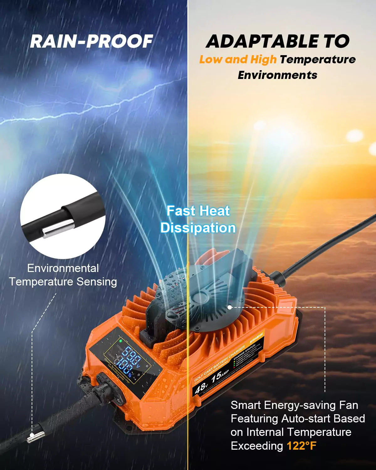 Weatherproof golf buggy charger for club car