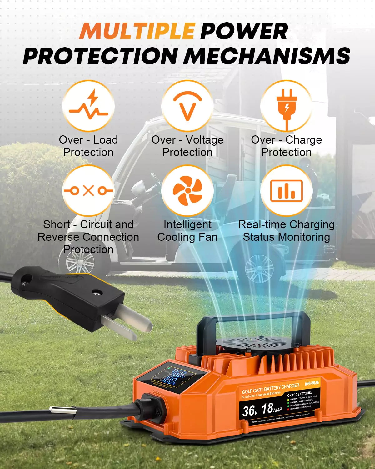 Multiple power protection mechanisms of kohree golf cart charger for ezgo yamaha