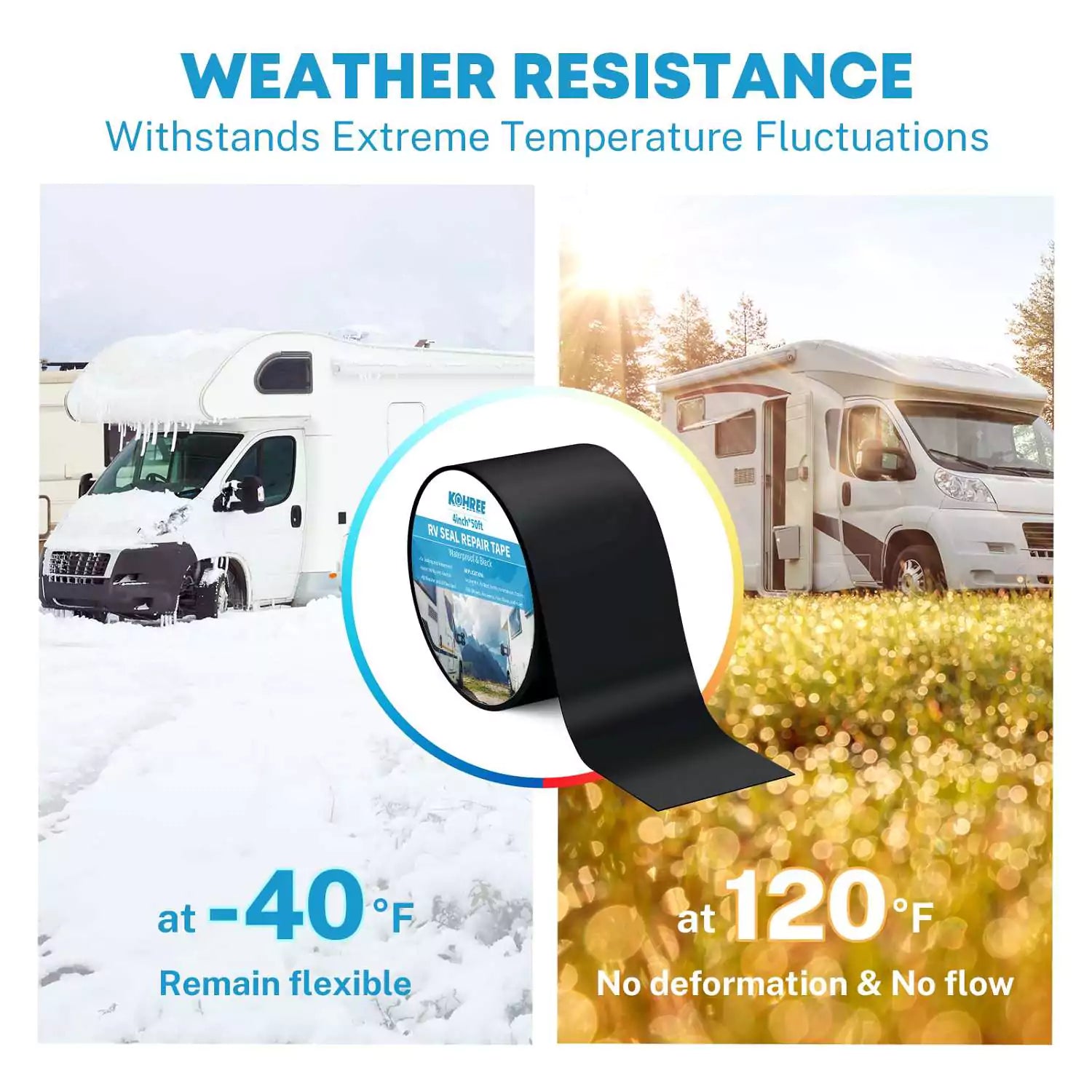 Weather resistance Kohree RV sealant tape